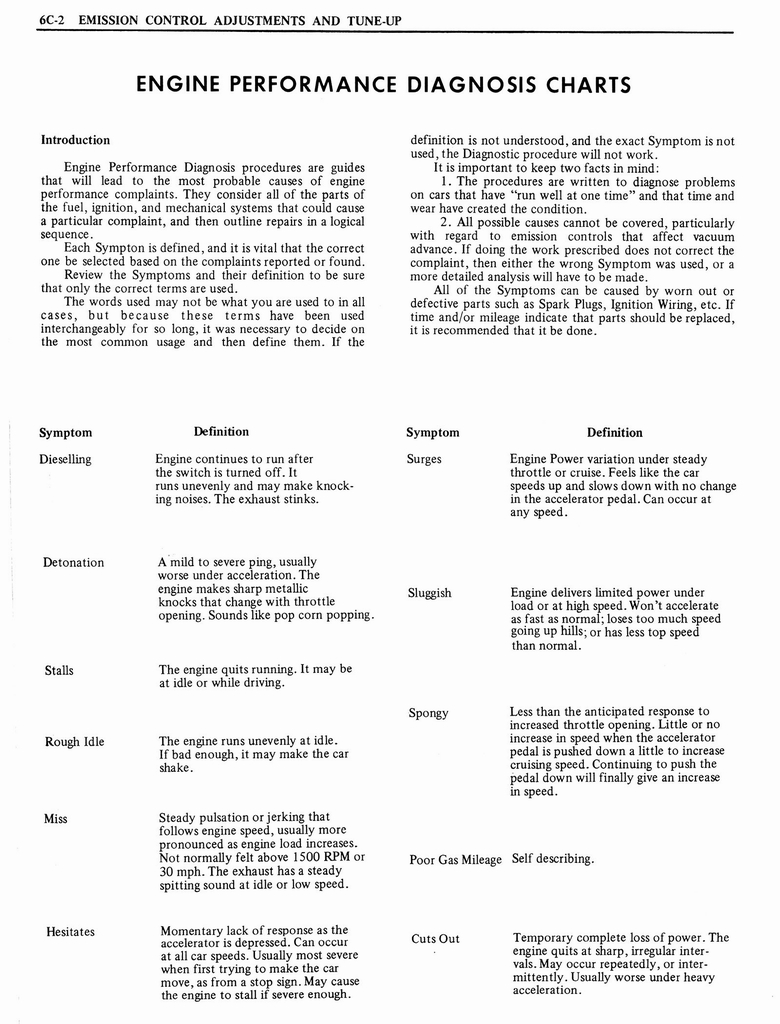 n_1976 Oldsmobile Shop Manual 0363 0145.jpg